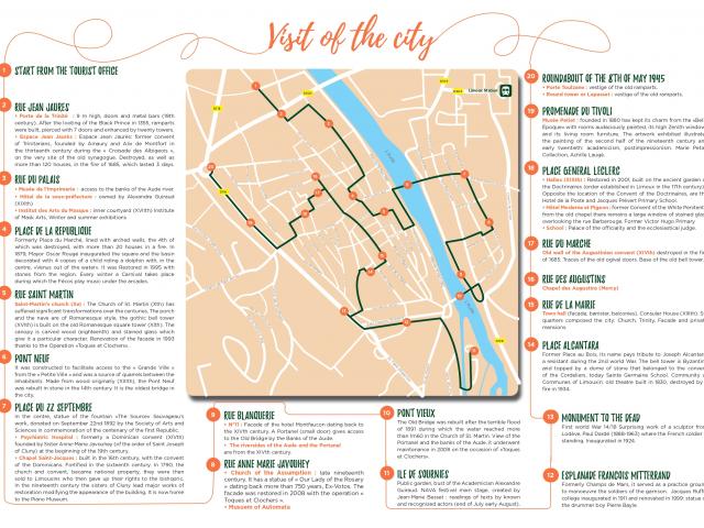 Limouxine Peregrination Eng City Plan 2021
