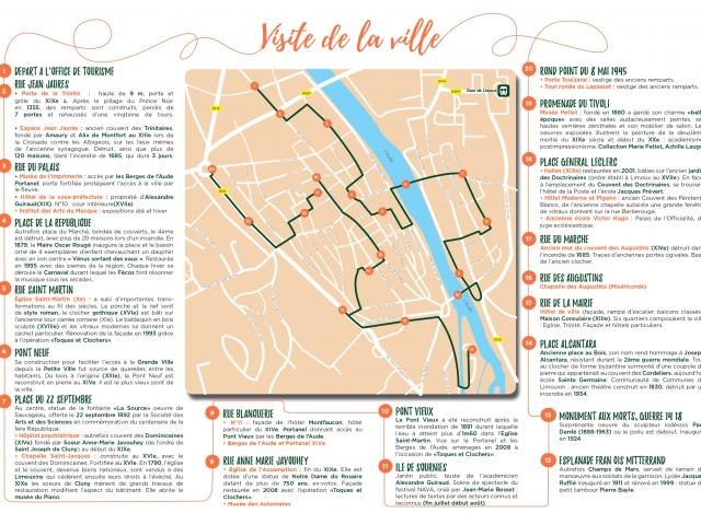 Peregrination Limouxine En Plan De Ville 2021